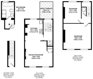 Unclassified image, 5 of 39, button