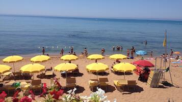 Pantai persendirian, kerusi lepak pantai, payung