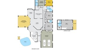 A floor plan of a hotel with a ground floor including a pool, outdoor entertaining area, dining, home theatre, living room, kitchen, garage, and storage. The upper floor has a balcony, two bedrooms, a bathroom, and a storage room. - Riverside Breeze - private luxury family retreat with pool (Port Macquarie)