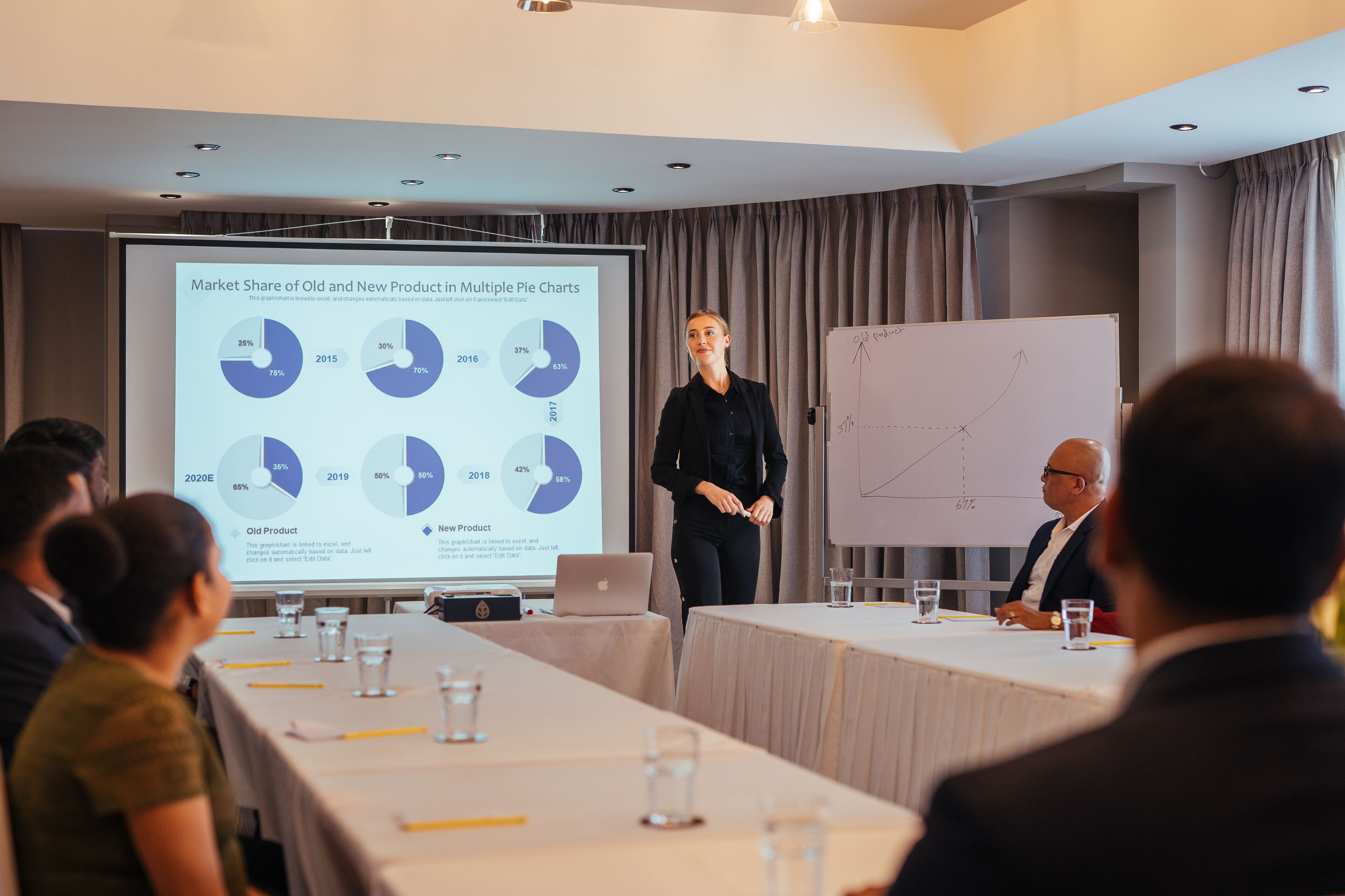 Photo - MaRadha Colombo