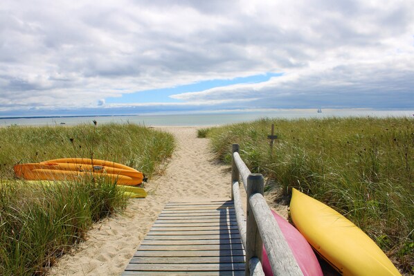 Accommodatie ligt op het strand