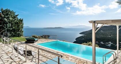 Dreamviewvillas
