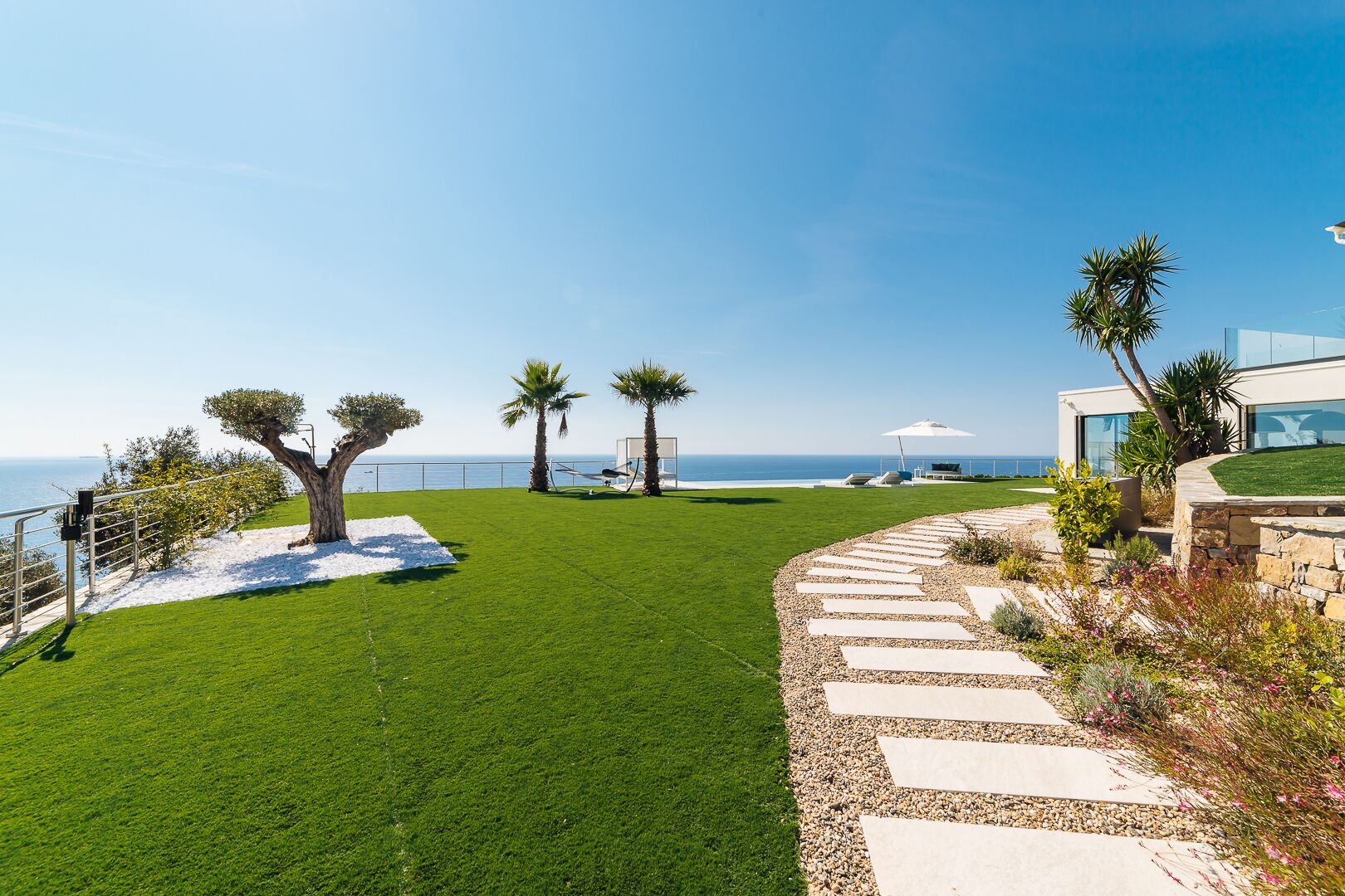 Overnattingsstedets uteområder