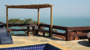 Land view from property