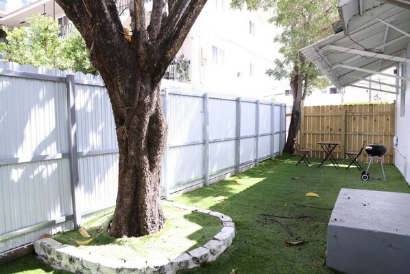 Áreas de la propiedad