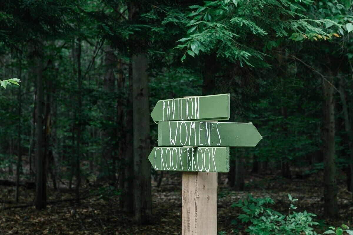 Un panneau indicateur en bois, orné de flèches indiquant la direction de « Pavillon » et de « Women's Crook Brook ».