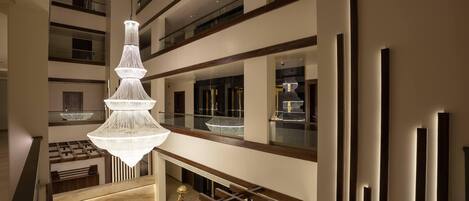 Perincian bahagian dalam