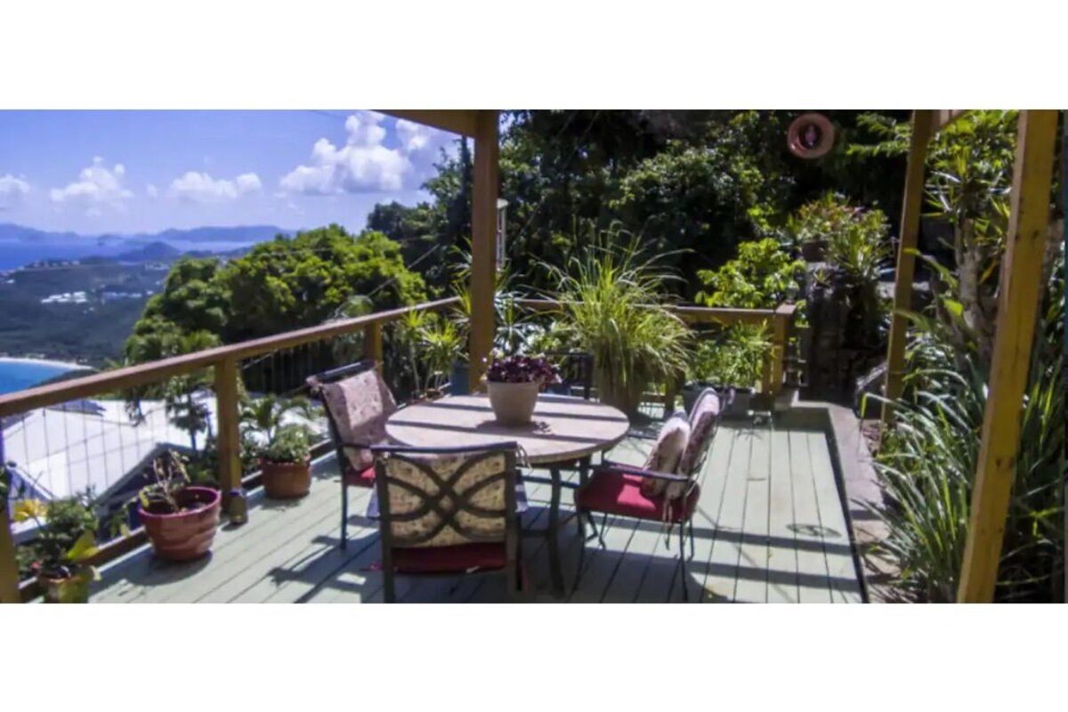 Image de profil de l’hôte