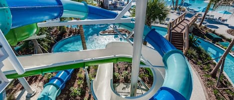 Opvarmet pool