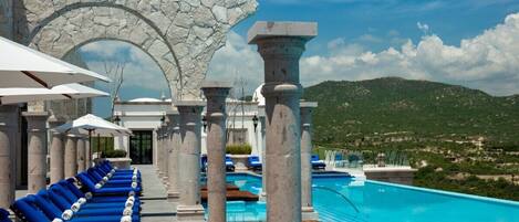 Infinity-Pool, Pool auf dem Dach