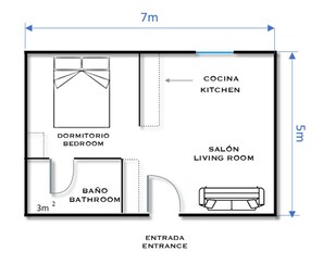 Grondplan