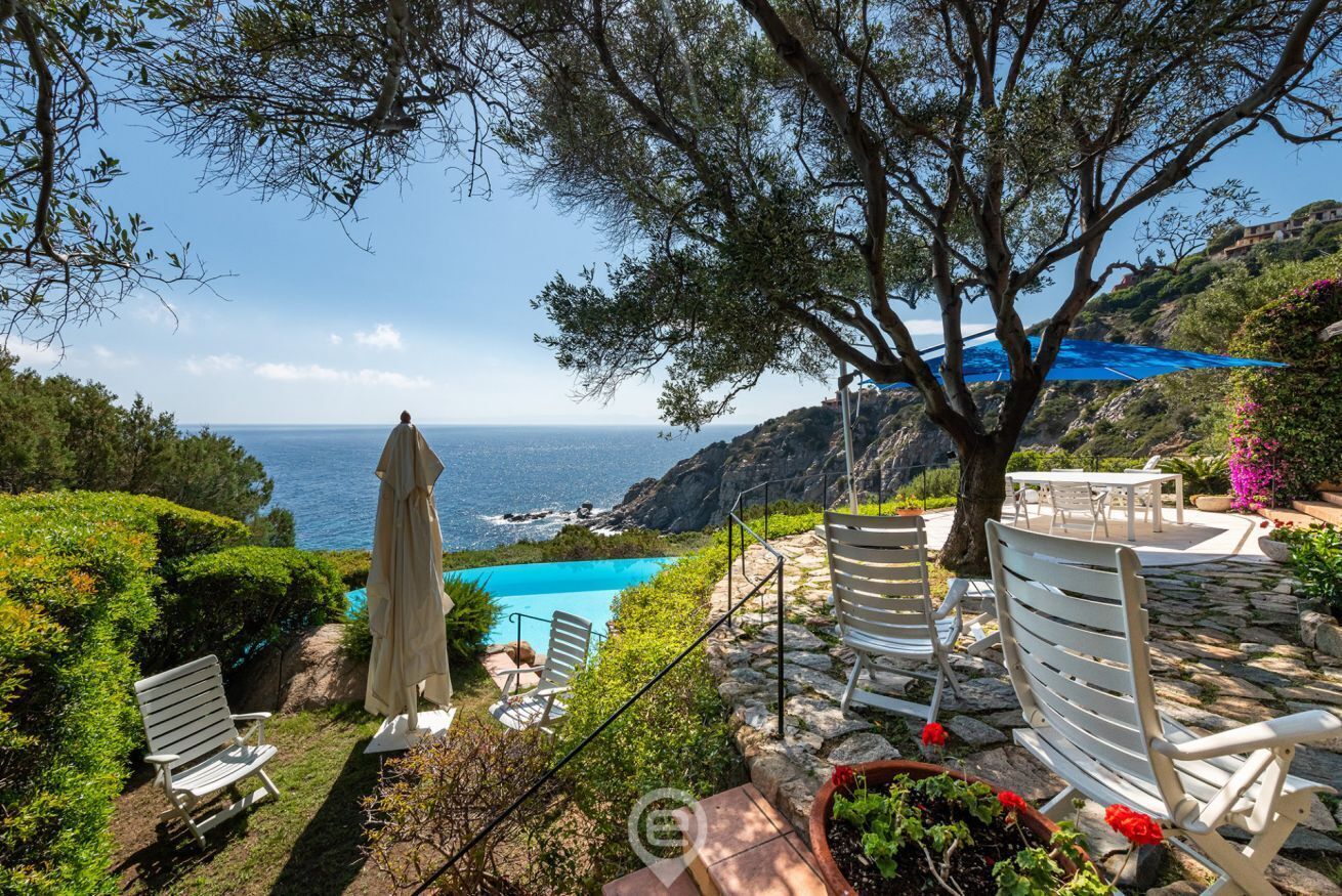 Een verwarmd zwembad