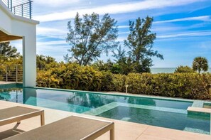 UppvÀrmd pool
