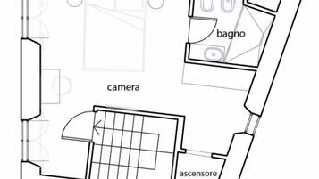 Plano de planta con áreas identificadas, incluyendo una cámara, baño y ascensor.