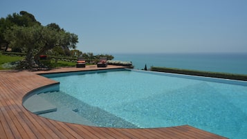 Villa | 5 bilik tidur