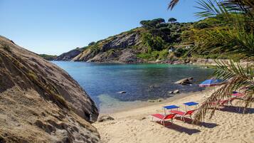 In Strandnähe, Strandtücher