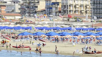 Bagian depan properti