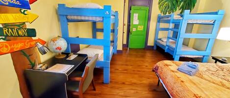 Une chambre avec des lits superposés, un bureau avec un globe terrestre et un mur orné de panneaux indicateurs.