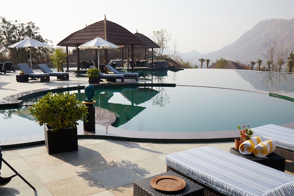 Außenpool, Sonnenschirme