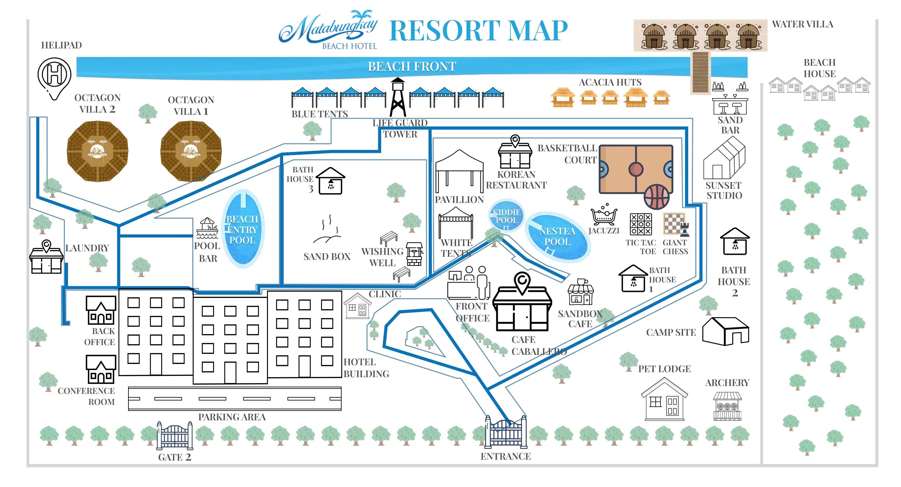 Et resort kort med Octagon Villas, en strandpromenade, redningsplatform, adgang til stranden, strandpool, basketballbane, pavillon, hvidt telt, sandkasse, ønskebrønd, strandcafé, reception, klinik, hotelbygning, parkeringsområde, port, indgang, kæledyrsophold og bueskydning.