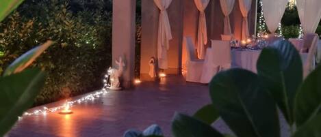 Áreas de la propiedad