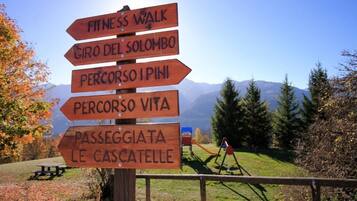 Áreas de la propiedad