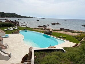 Uppvärmd pool