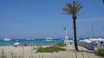 Plage à proximité