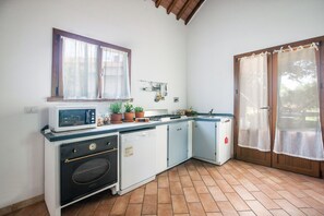 雪櫃、焗爐、爐具、洗碗機