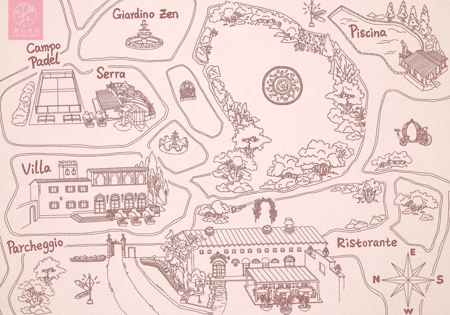 Foto - Fantastic Garden - Firenze Nord