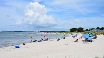 NĂ€ra stranden