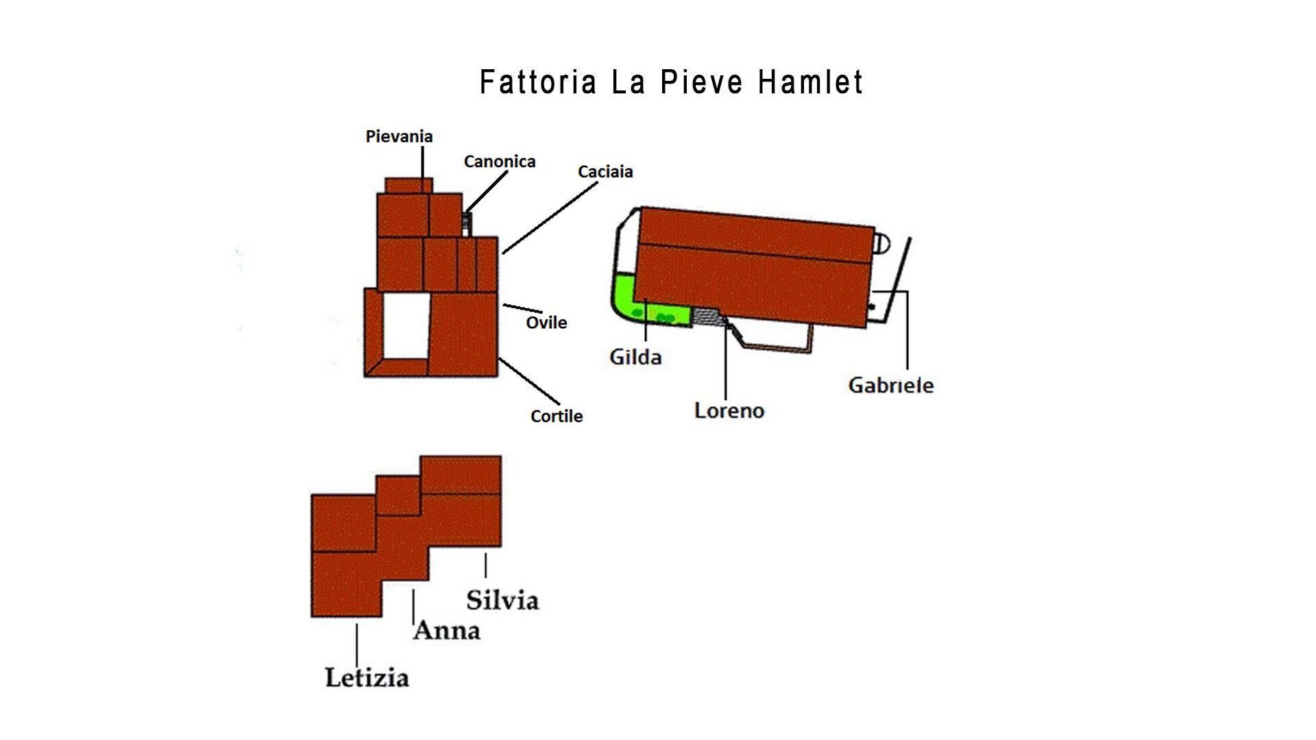 Un diagramma della planimetria di una stanza con aree etichettate come 'Pievania', 'Cacchia', 'Gilda', 'Gabriele', 'Loreno', 'Cortile', 'Oville', 'Silvia', 'Anna' e 'Letizia'.
