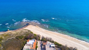 Am Strand