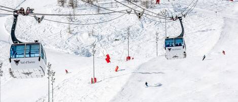Wintersport/Ski
