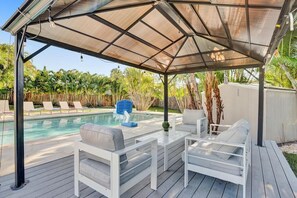 Beheizter Pool