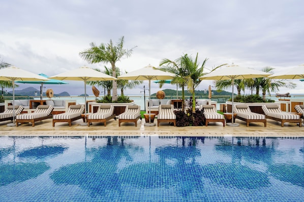 Rooftop pool