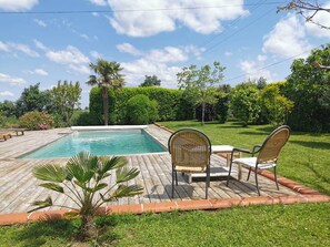 Niet-geclassificeerde afbeelding, 3 van 20, knop