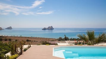 Condo, 1 Bedroom, Smoking | Pool | Outdoor pool