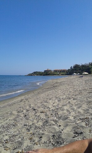 Am Strand