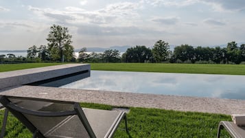 Pool auf dem Dach