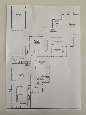 مخطط تصميم الطابق