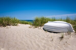 Am Strand