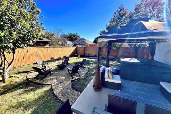 Áreas de la propiedad