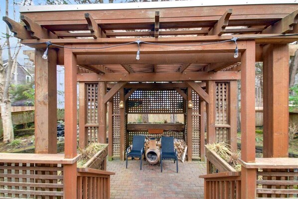 المنطقة المحيطة بالمنشأة