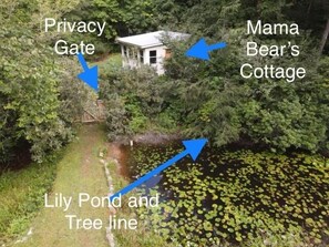 Áreas de la propiedad