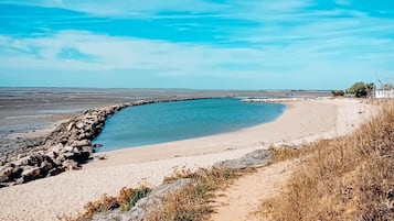 PĂ„ stranden