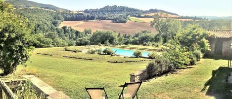 Áreas de la propiedad