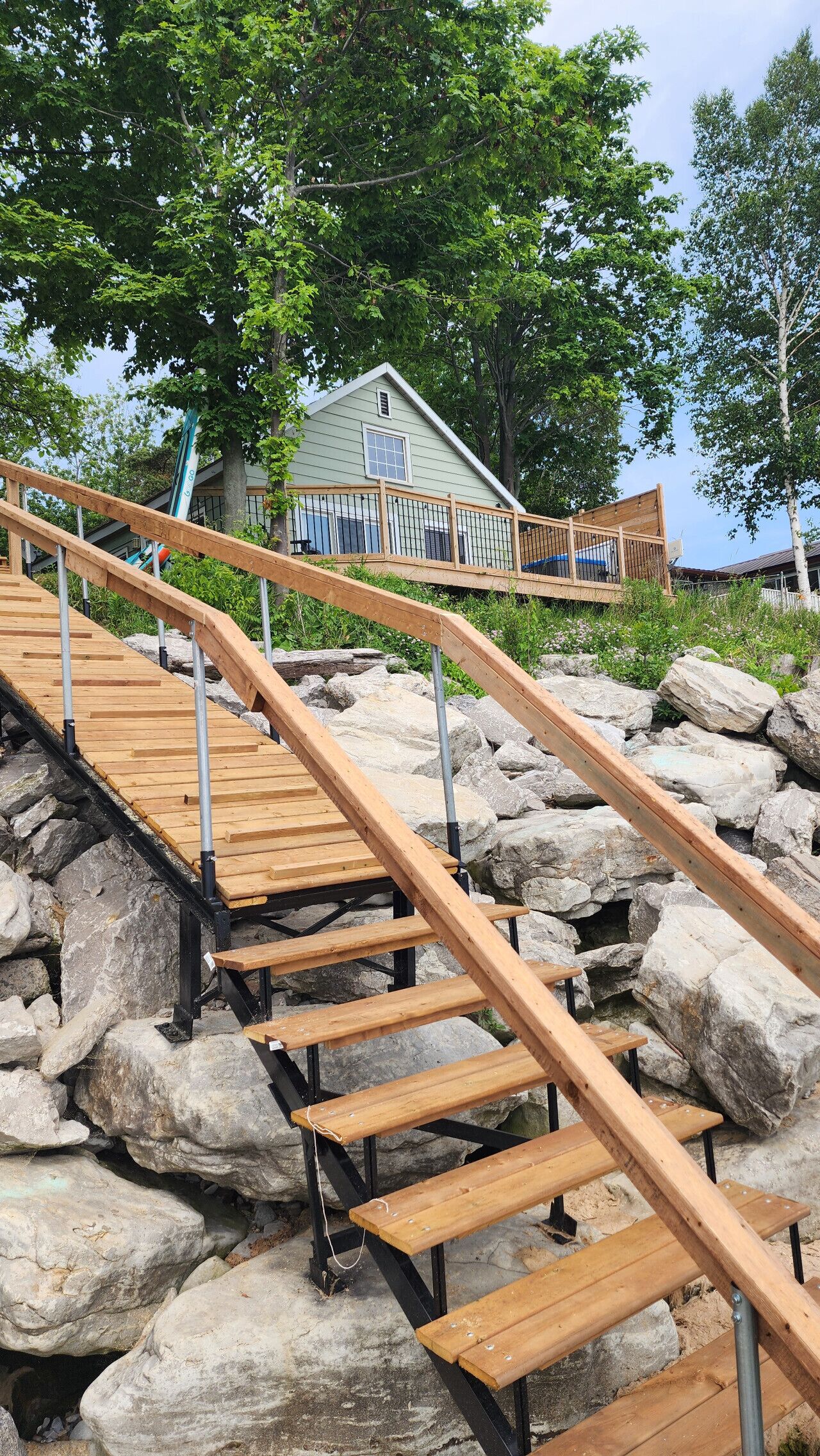 Áreas de la propiedad