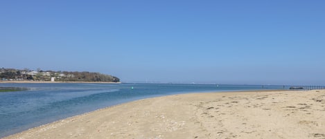 ChaumiÚre | Plage | Plage à proximité