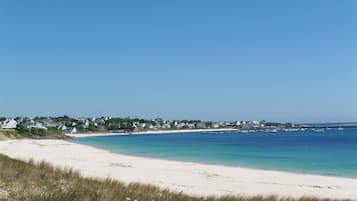 Accommodatie ligt op het strand